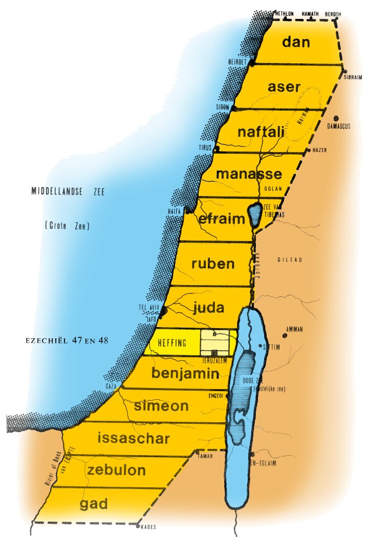 Israël tijdens het 1000-jarig vrederijk